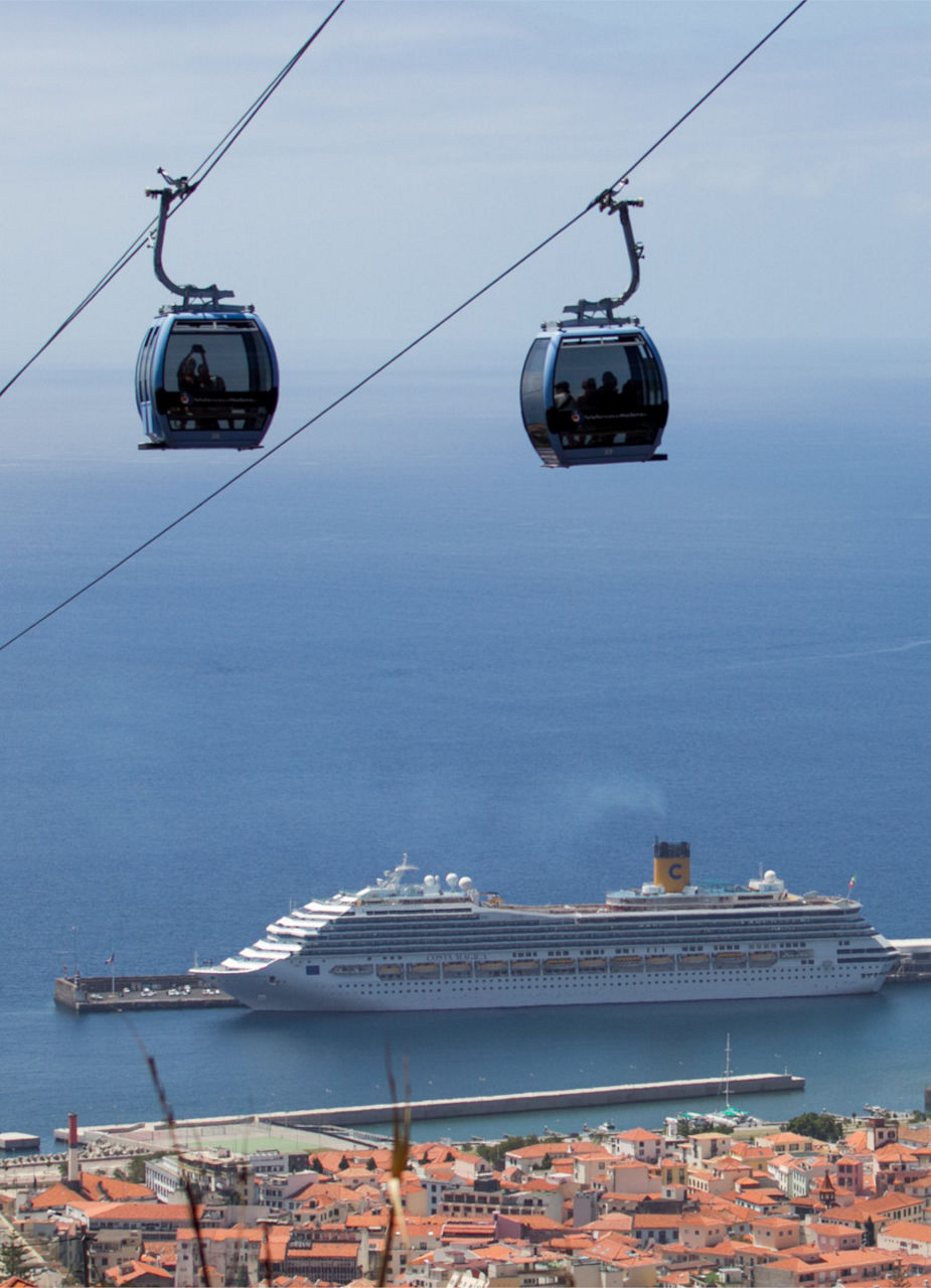 Madeira Cable Car